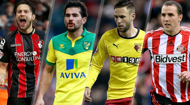 如果薪资分 如果薪资分