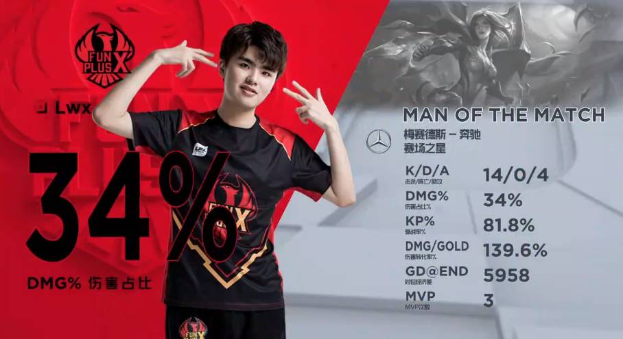 我可以直接 我可以直接