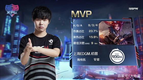 这些都只是 这些都只是