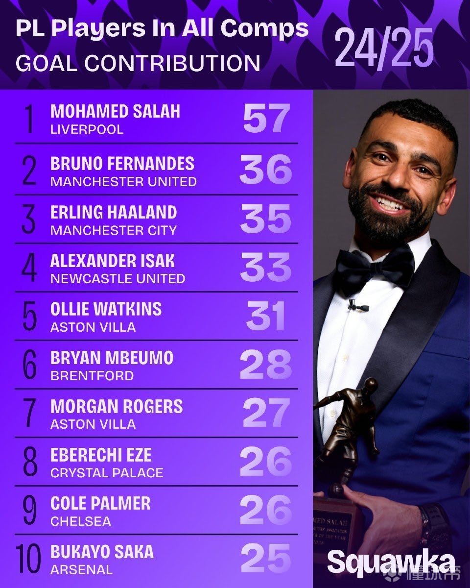 也是对曾经 也是对曾经