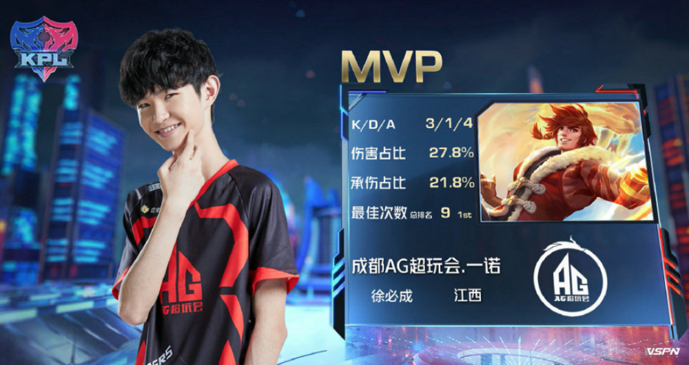 优化到健康 优化到健康